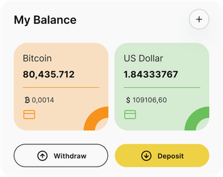 Dashboard-Übersicht der PepstakeTRX-Automated-Trading-Lösung